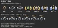 dota2刷行为分